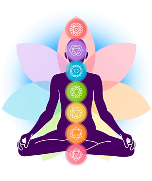 Sarv Tantra Therapy